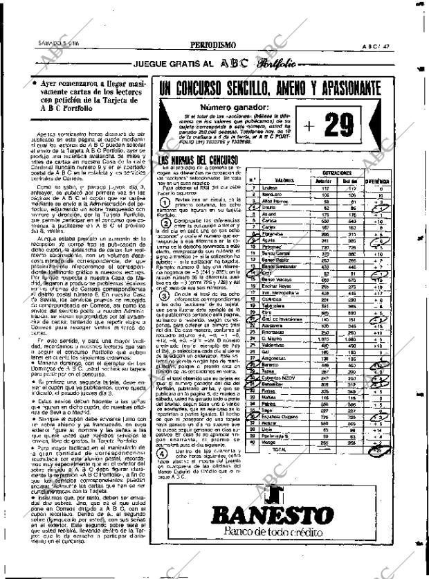 ABC SEVILLA 05-04-1986 página 47