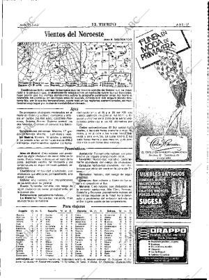 ABC MADRID 08-04-1986 página 37