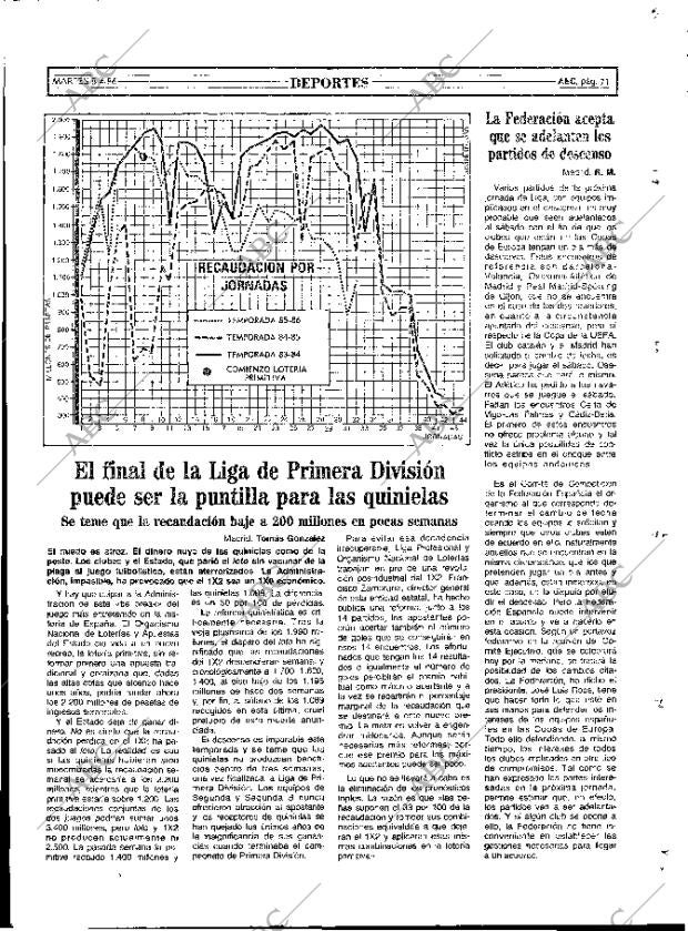 ABC MADRID 08-04-1986 página 71