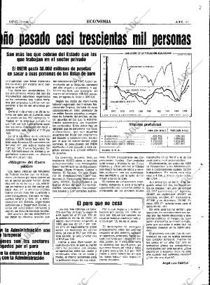 ABC MADRID 10-04-1986 página 57