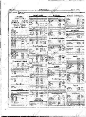 ABC MADRID 10-04-1986 página 64