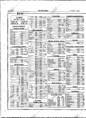 ABC MADRID 11-04-1986 página 64