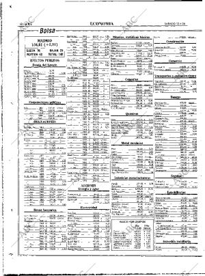 ABC MADRID 12-04-1986 página 68