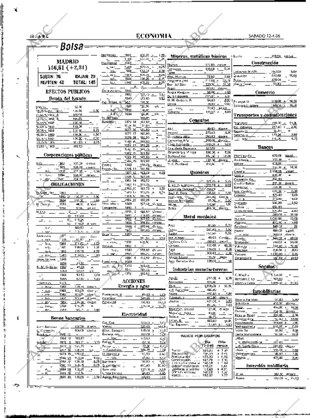 ABC MADRID 12-04-1986 página 68