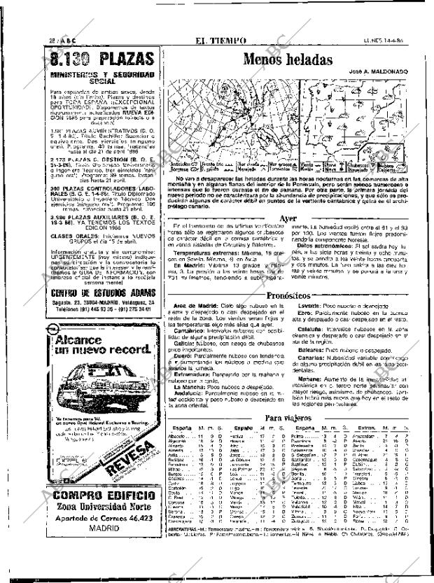 ABC MADRID 14-04-1986 página 28