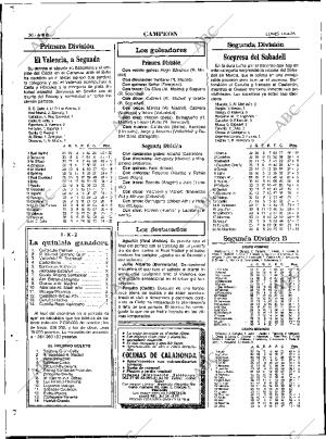 ABC MADRID 14-04-1986 página 50