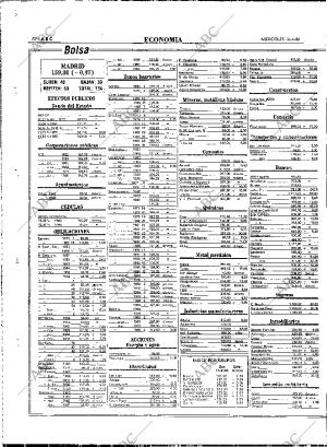 ABC MADRID 16-04-1986 página 62