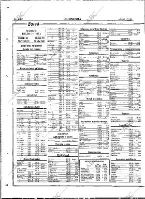 ABC MADRID 17-04-1986 página 70