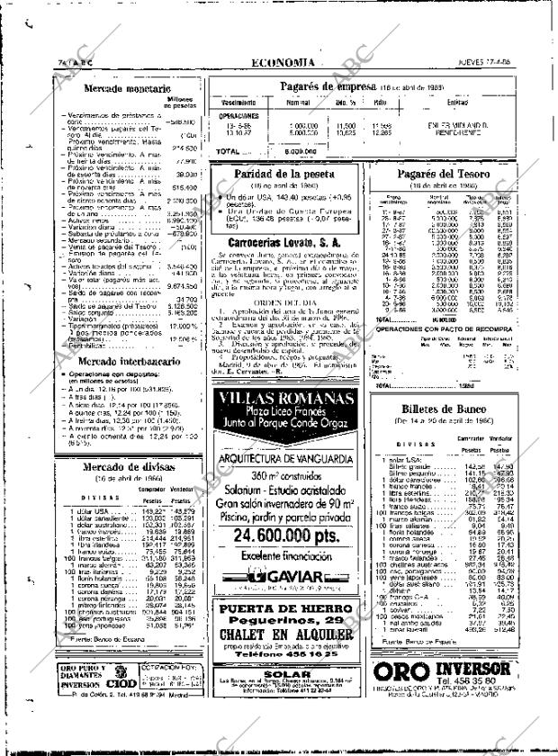 ABC MADRID 17-04-1986 página 74