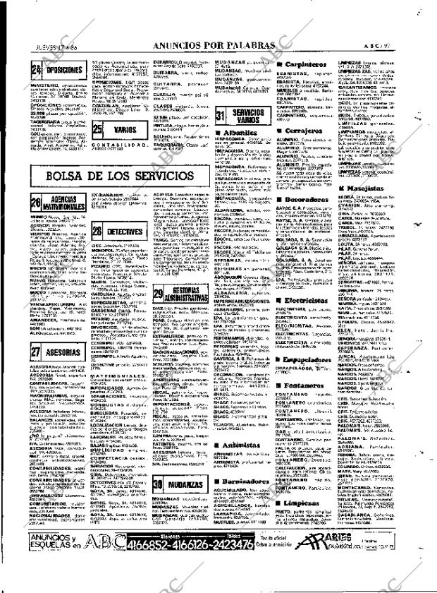 ABC MADRID 17-04-1986 página 97
