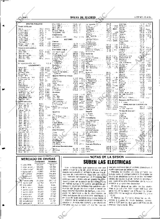 ABC SEVILLA 18-04-1986 página 48