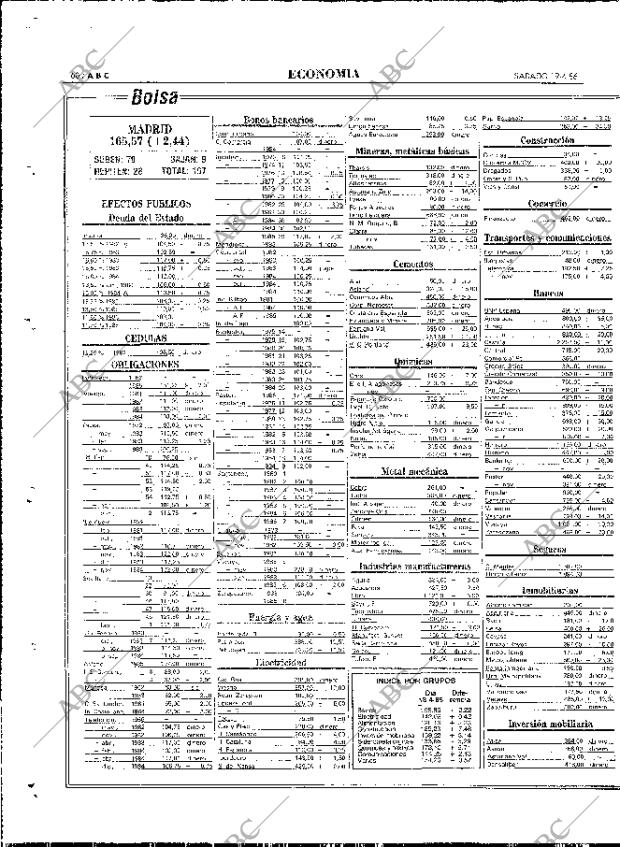 ABC MADRID 19-04-1986 página 68