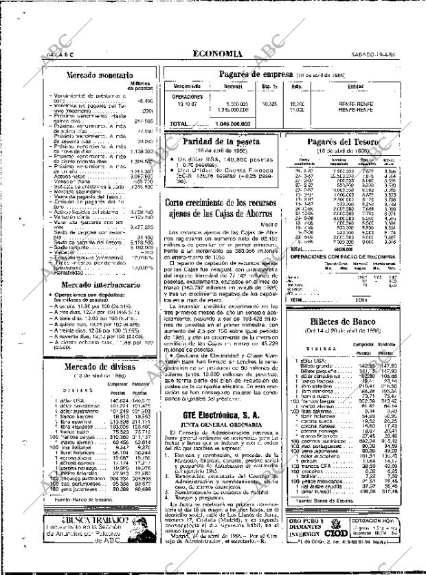 ABC MADRID 19-04-1986 página 72