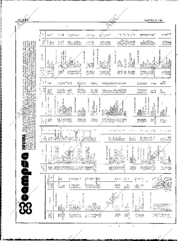 ABC MADRID 22-04-1986 página 50