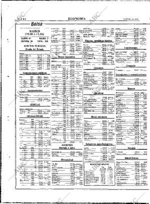 ABC MADRID 22-04-1986 página 68