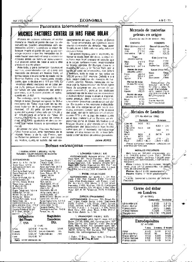 ABC MADRID 22-04-1986 página 73