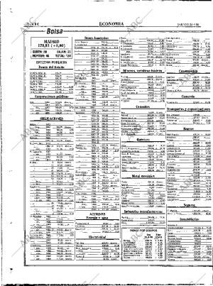 ABC MADRID 26-04-1986 página 76