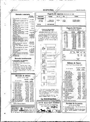 ABC MADRID 26-04-1986 página 80