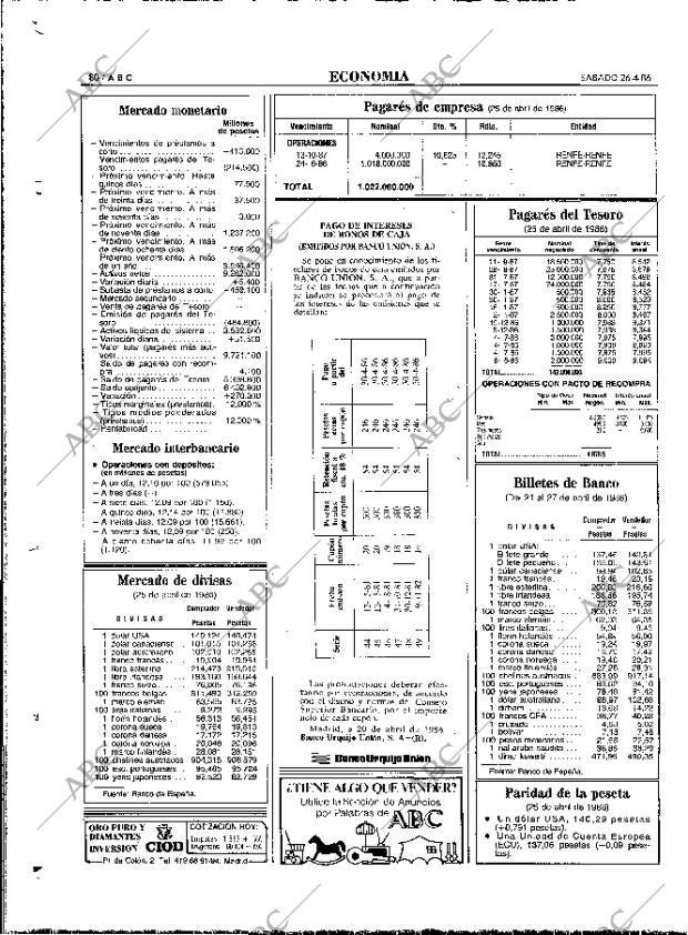 ABC MADRID 26-04-1986 página 80