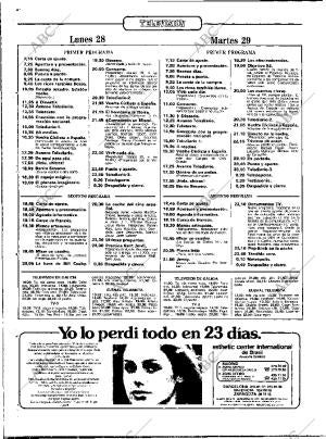 ABC MADRID 28-04-1986 página 106
