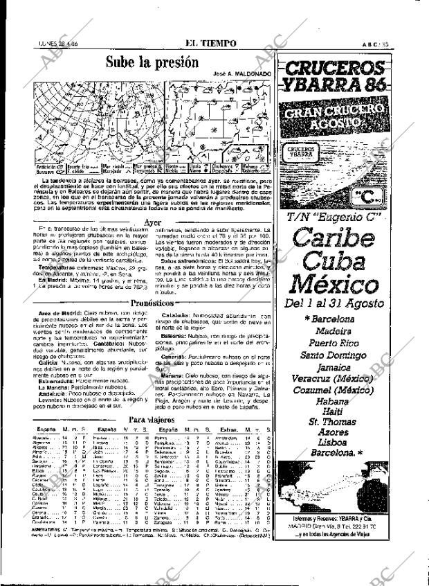 ABC MADRID 28-04-1986 página 35