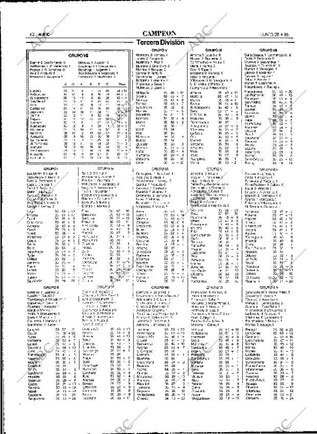 ABC MADRID 28-04-1986 página 58