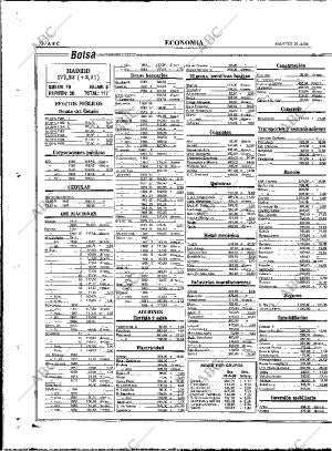 ABC MADRID 29-04-1986 página 72