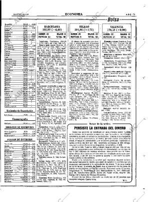 ABC MADRID 29-04-1986 página 73