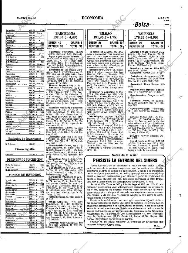 ABC MADRID 29-04-1986 página 73