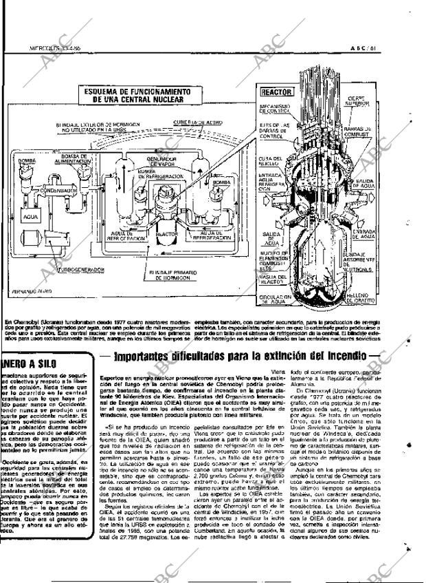 ABC MADRID 30-04-1986 página 61