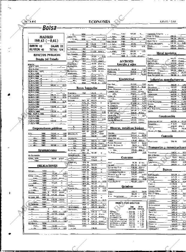 ABC MADRID 01-05-1986 página 64