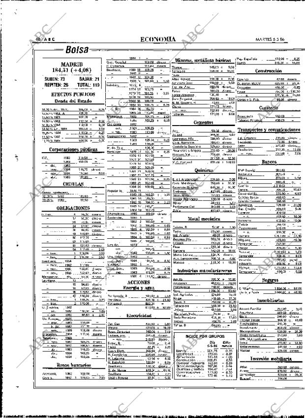 ABC MADRID 06-05-1986 página 68