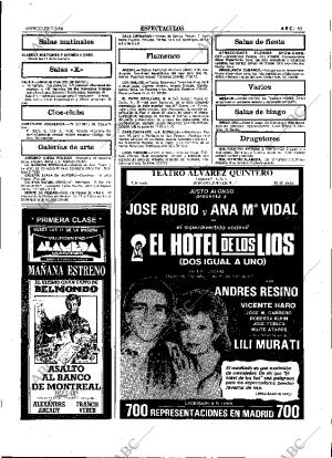 ABC SEVILLA 07-05-1986 página 65