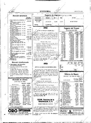 ABC MADRID 09-05-1986 página 76