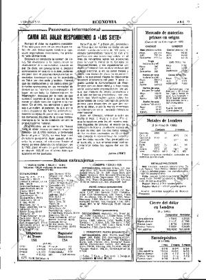 ABC MADRID 09-05-1986 página 77