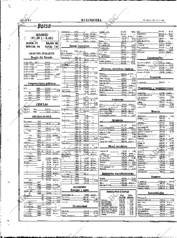 ABC MADRID 14-05-1986 página 68