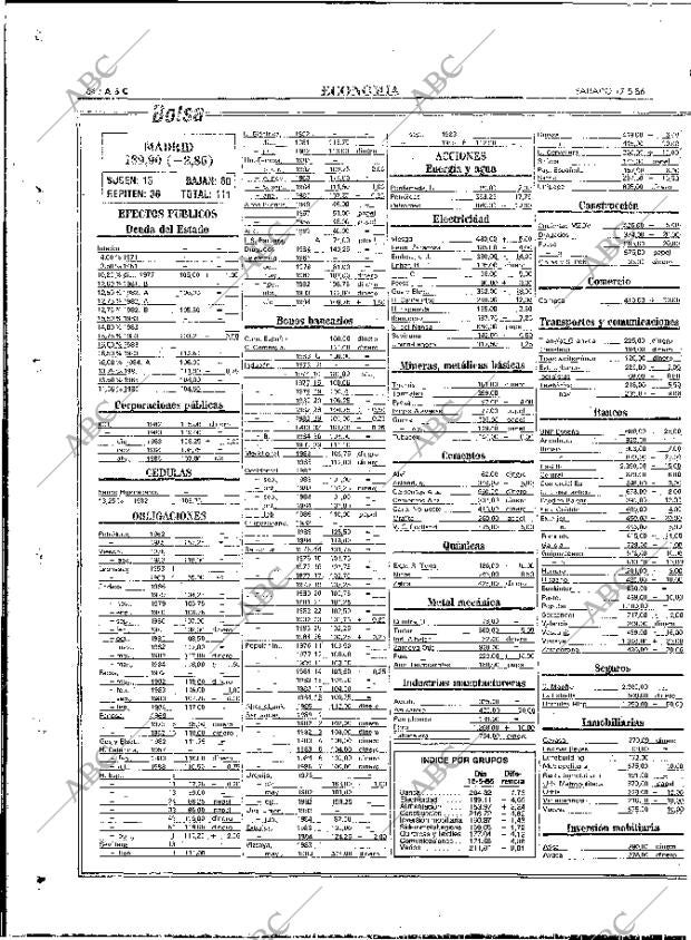 ABC MADRID 17-05-1986 página 64