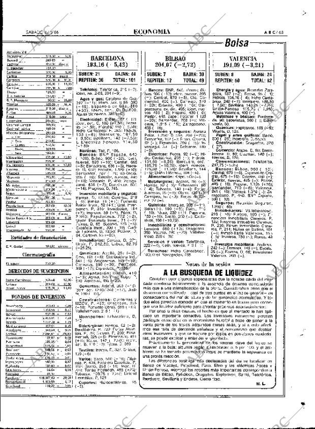 ABC MADRID 17-05-1986 página 65