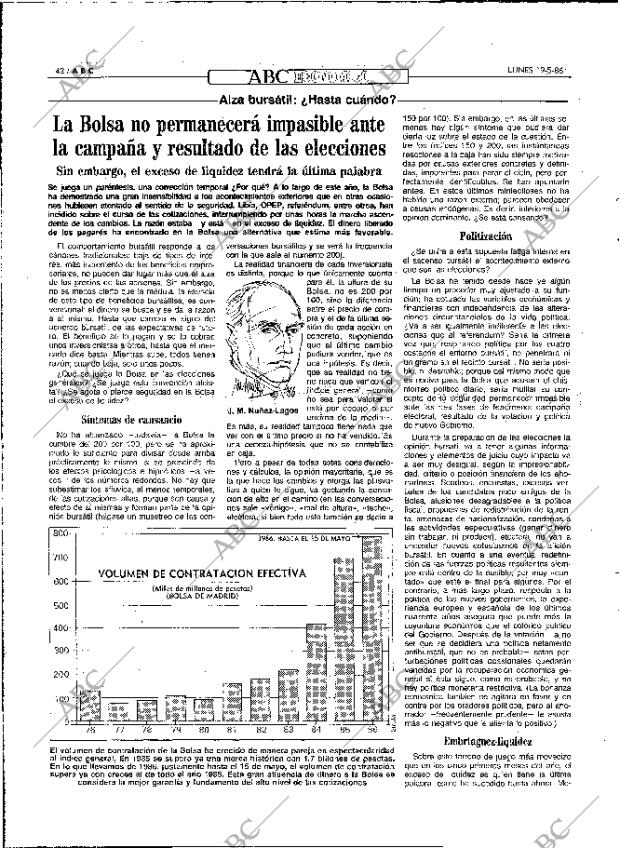 ABC MADRID 19-05-1986 página 42