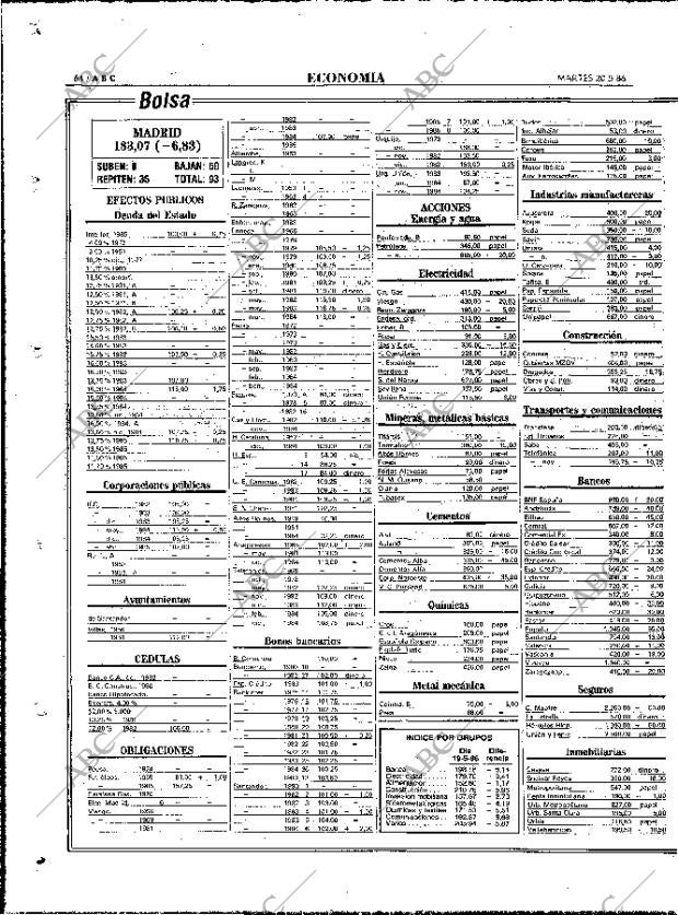 ABC MADRID 20-05-1986 página 64