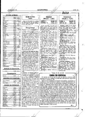 ABC MADRID 20-05-1986 página 65