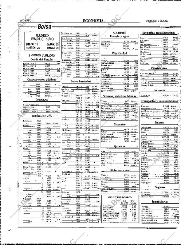 ABC MADRID 21-05-1986 página 64