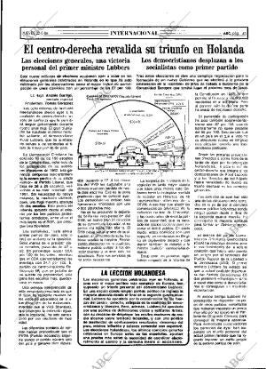 ABC MADRID 22-05-1986 página 43