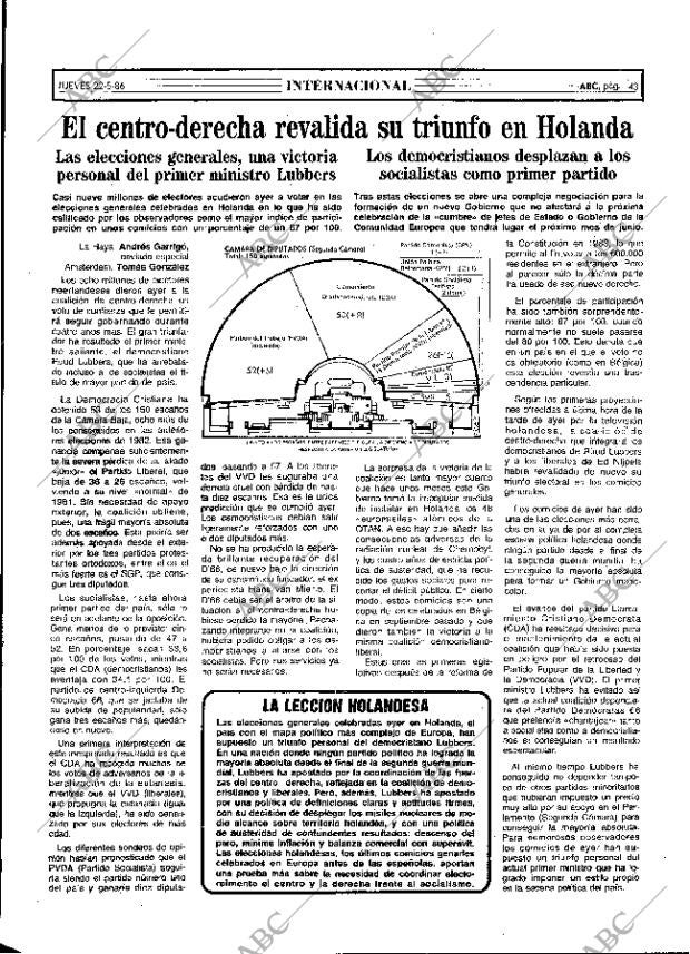 ABC MADRID 22-05-1986 página 43