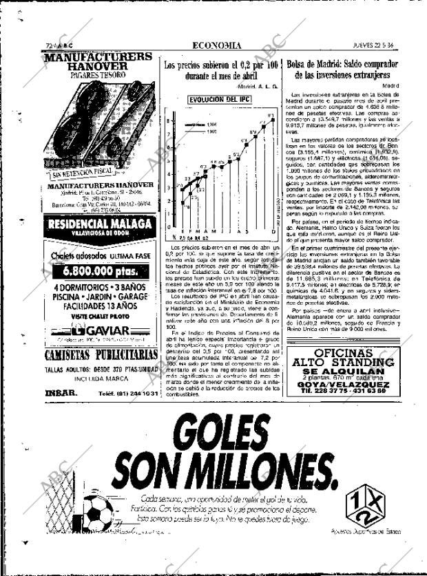 ABC MADRID 22-05-1986 página 72