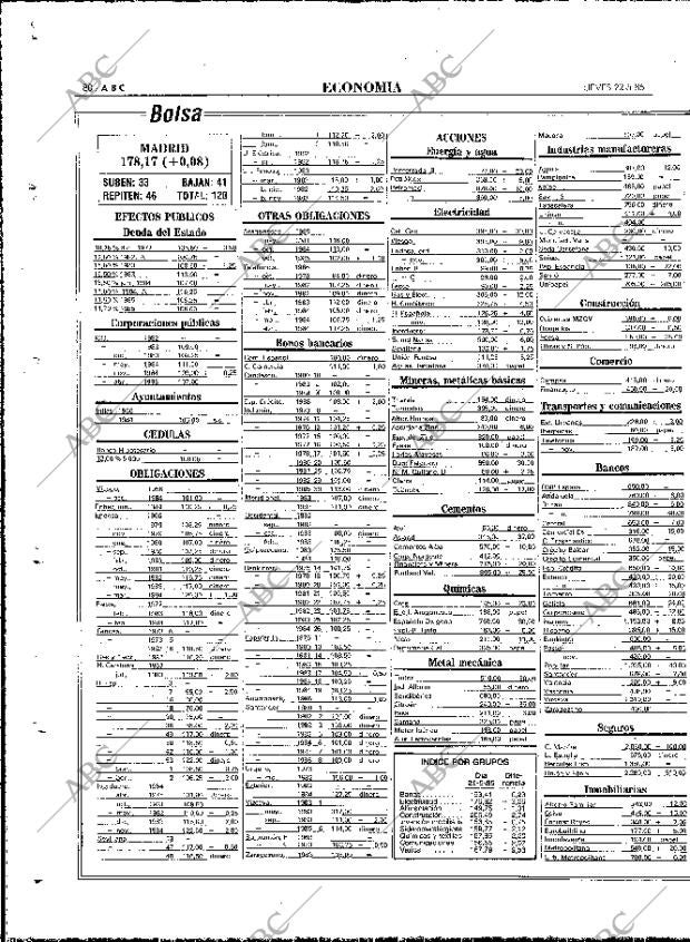 ABC MADRID 22-05-1986 página 80