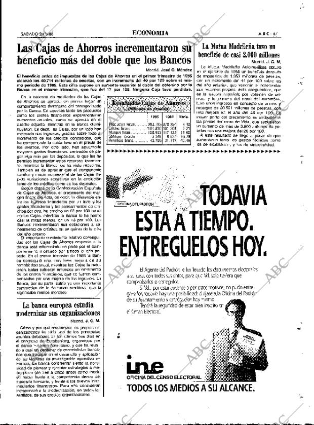 ABC MADRID 24-05-1986 página 67