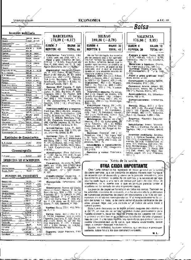 ABC MADRID 24-05-1986 página 69