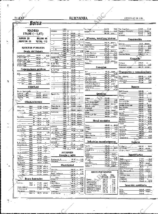 ABC MADRID 28-05-1986 página 72