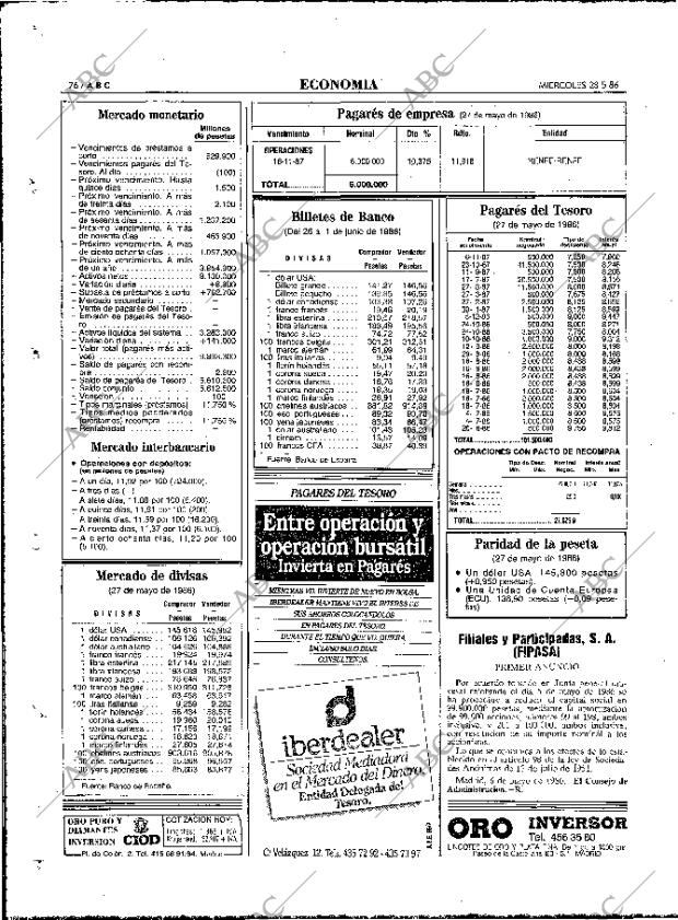 ABC MADRID 28-05-1986 página 76